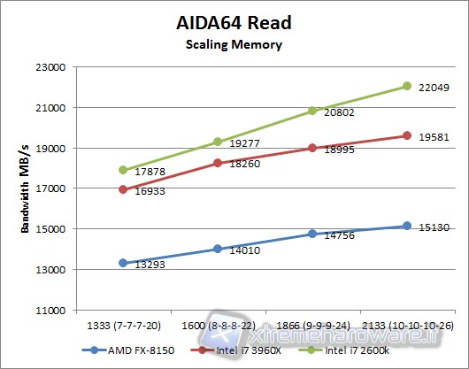 aida64_READ