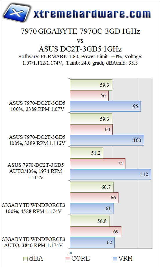 asus107v