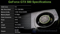 Nvidia_GF110_7