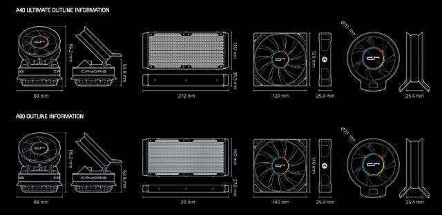 AIO 8