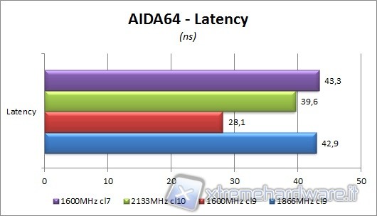 aida_64_1