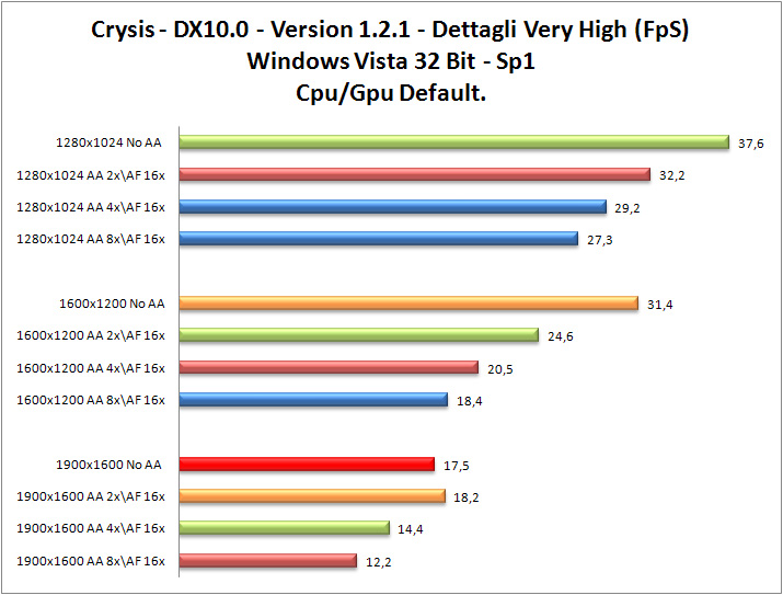 Crysis_Def