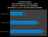 3d_mark_05