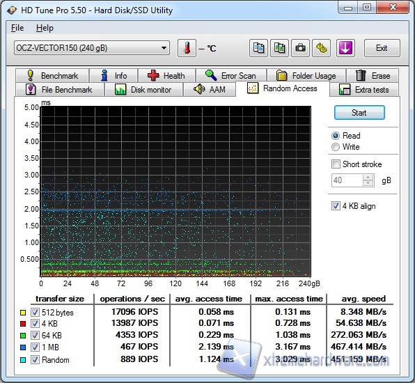 hdtune-3