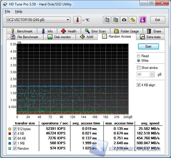 hdtune-4
