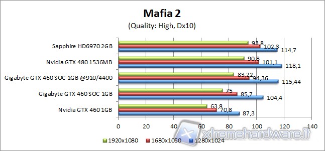 mafia2_1